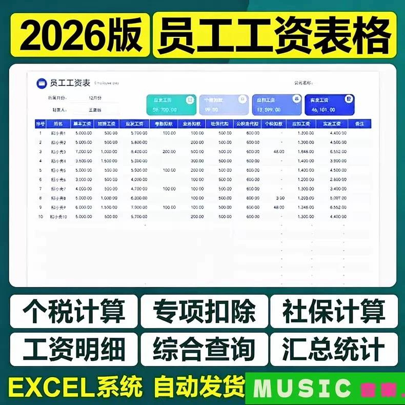 2026员工工资表Excel模板